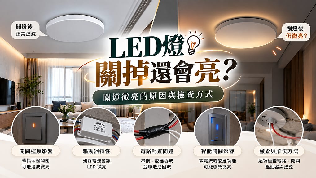 LED燈關掉還會亮？關燈微亮的原因與檢查方式