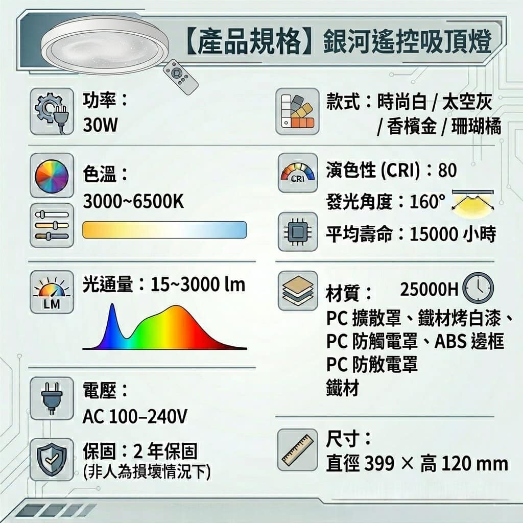 銀河遙控吸頂燈