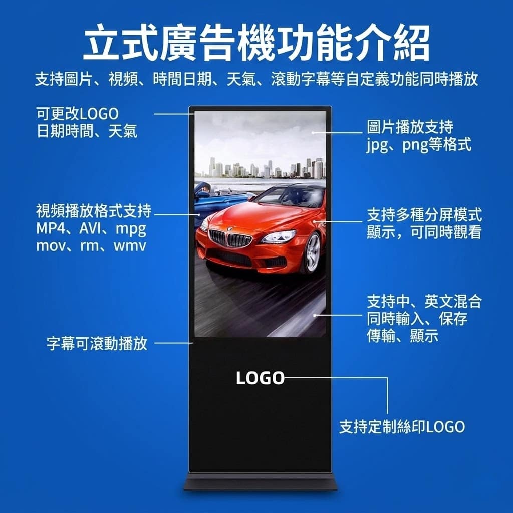 商用顯示設備廣告播放