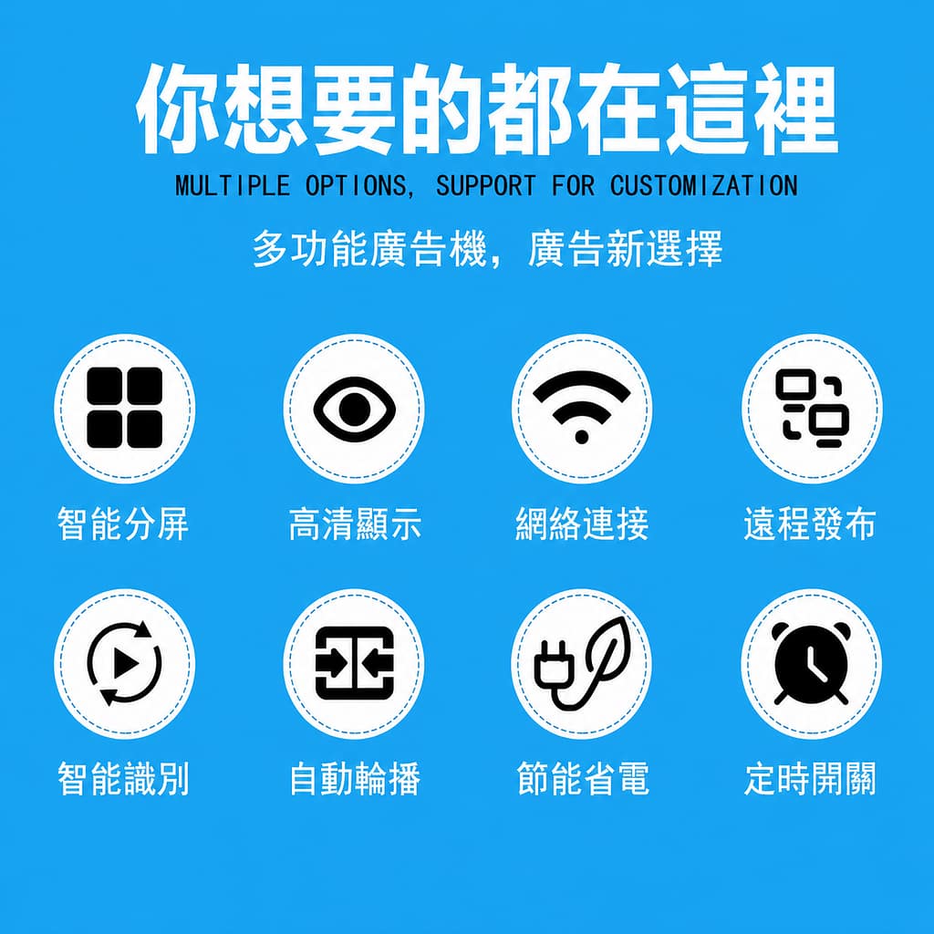 LED廣告機規格與展示效果