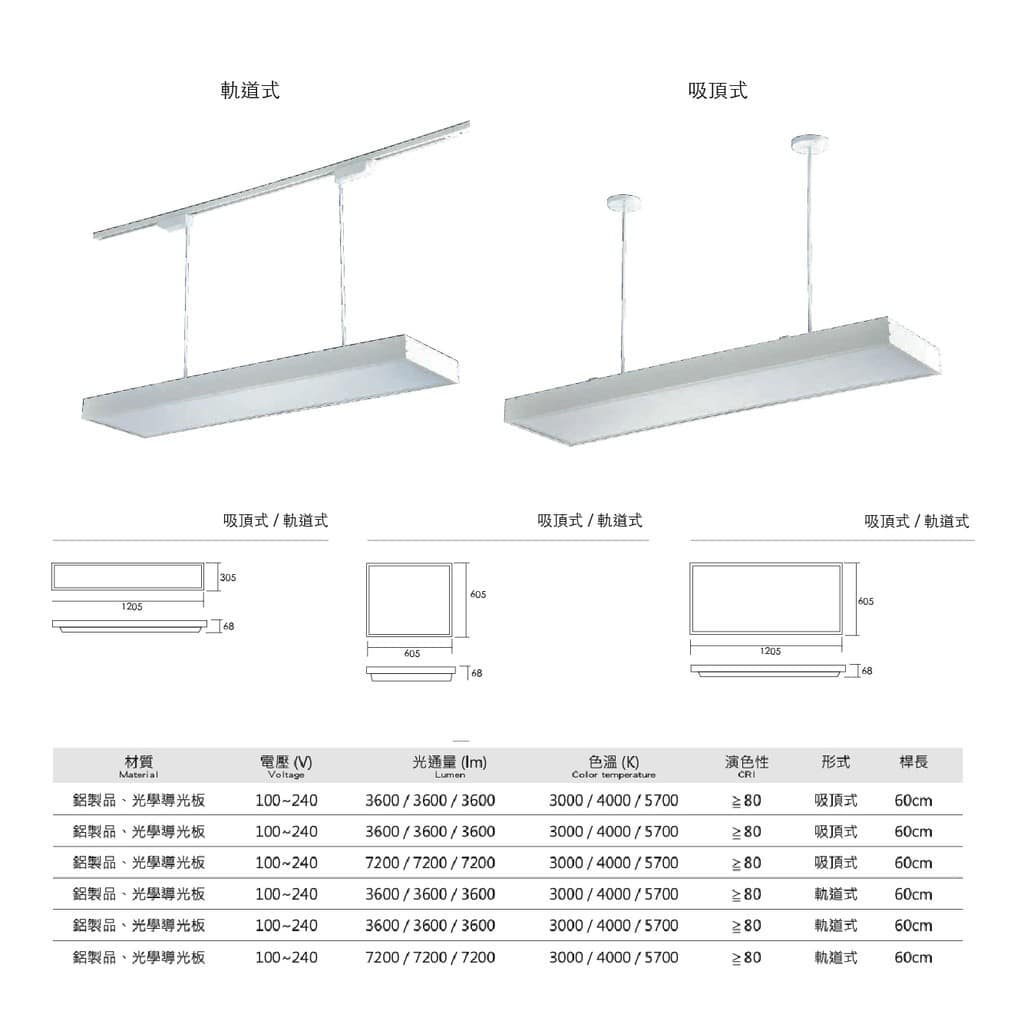 軌道/吊桿式平板燈|Wlighting 慶達照明