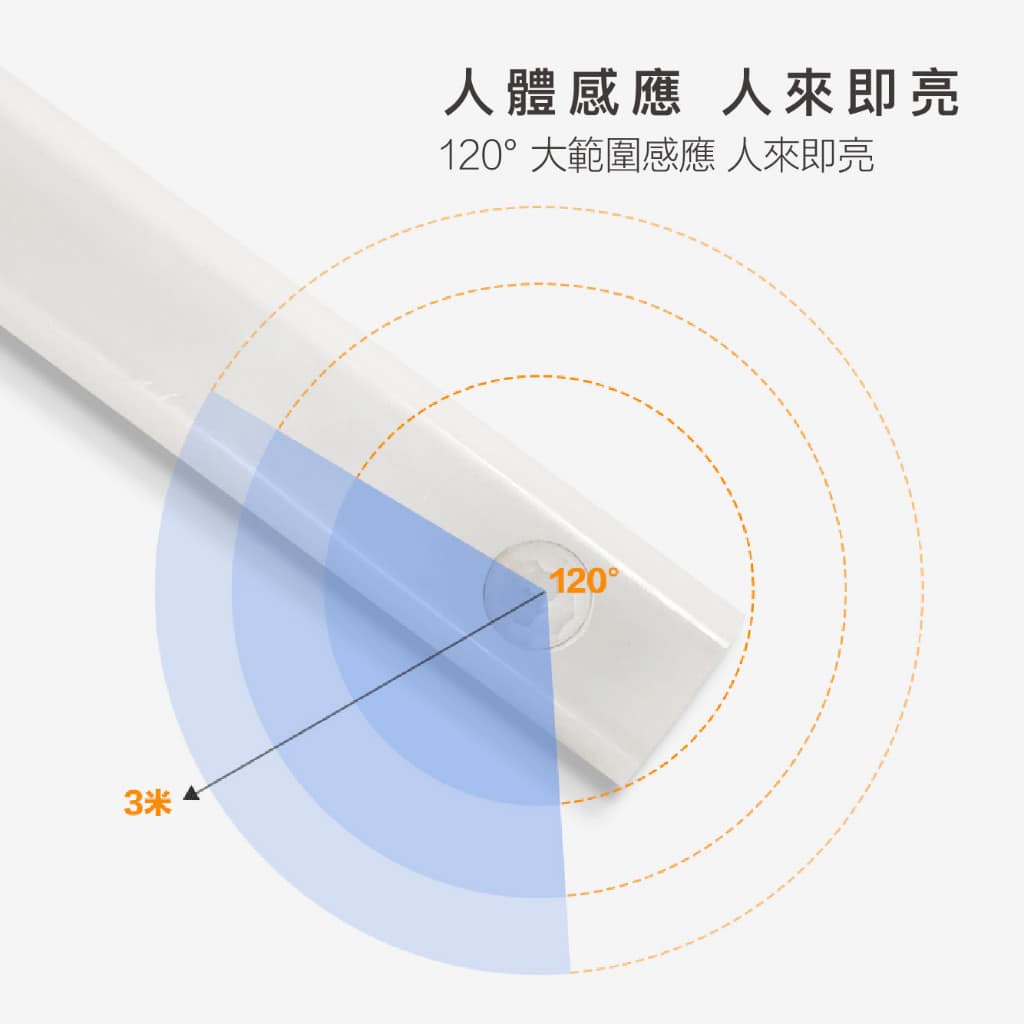 感應鋁條燈|Wlighting 慶達照明