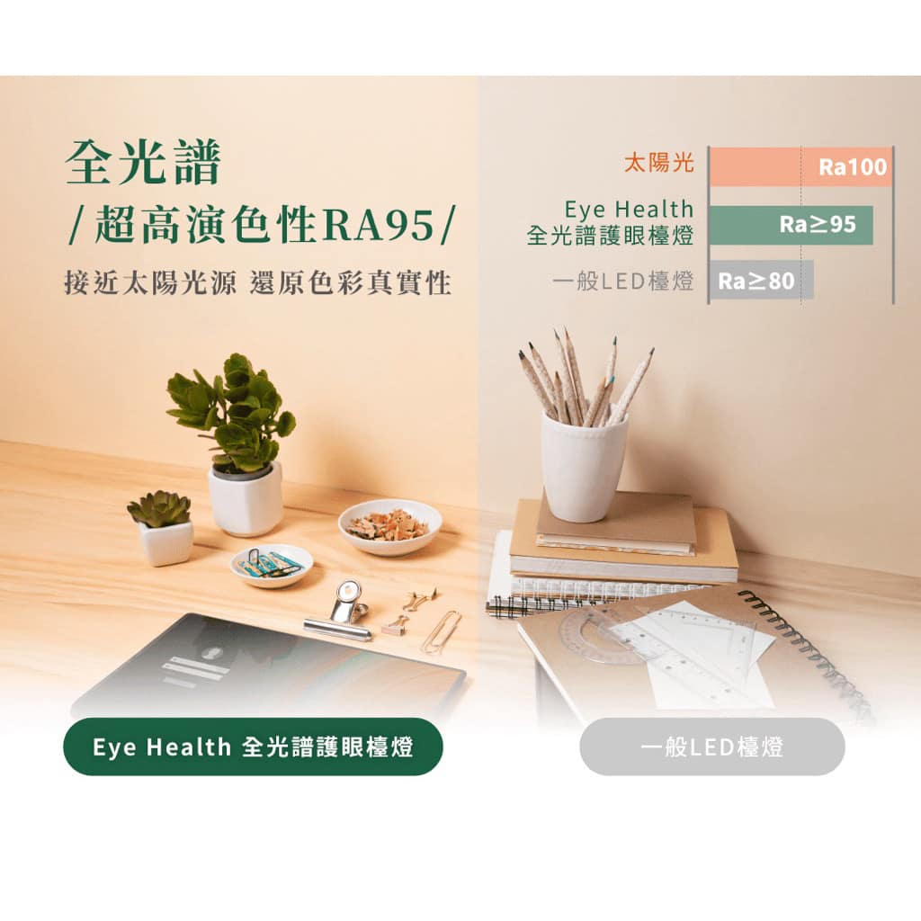 全光譜護眼檯燈|Wlighting 慶達照明