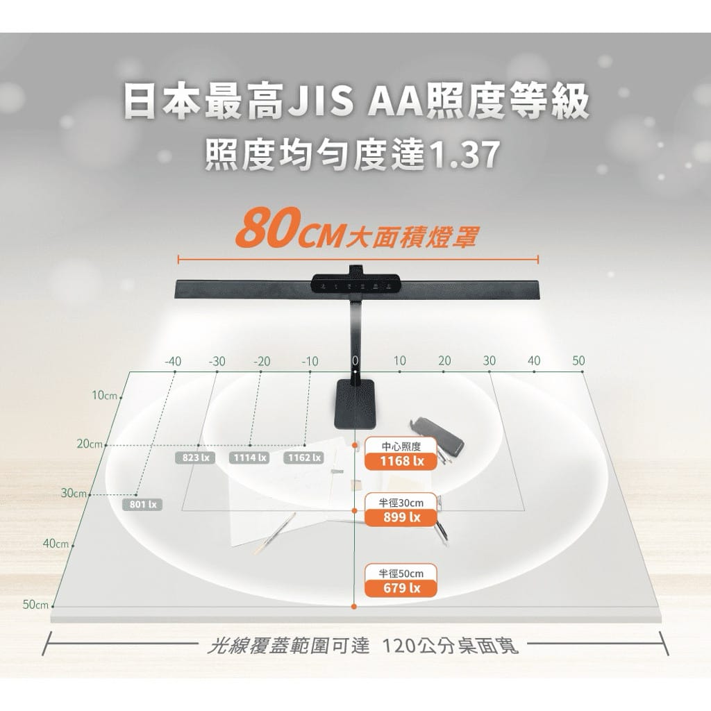 全光譜護眼檯燈|Wlighting 慶達照明