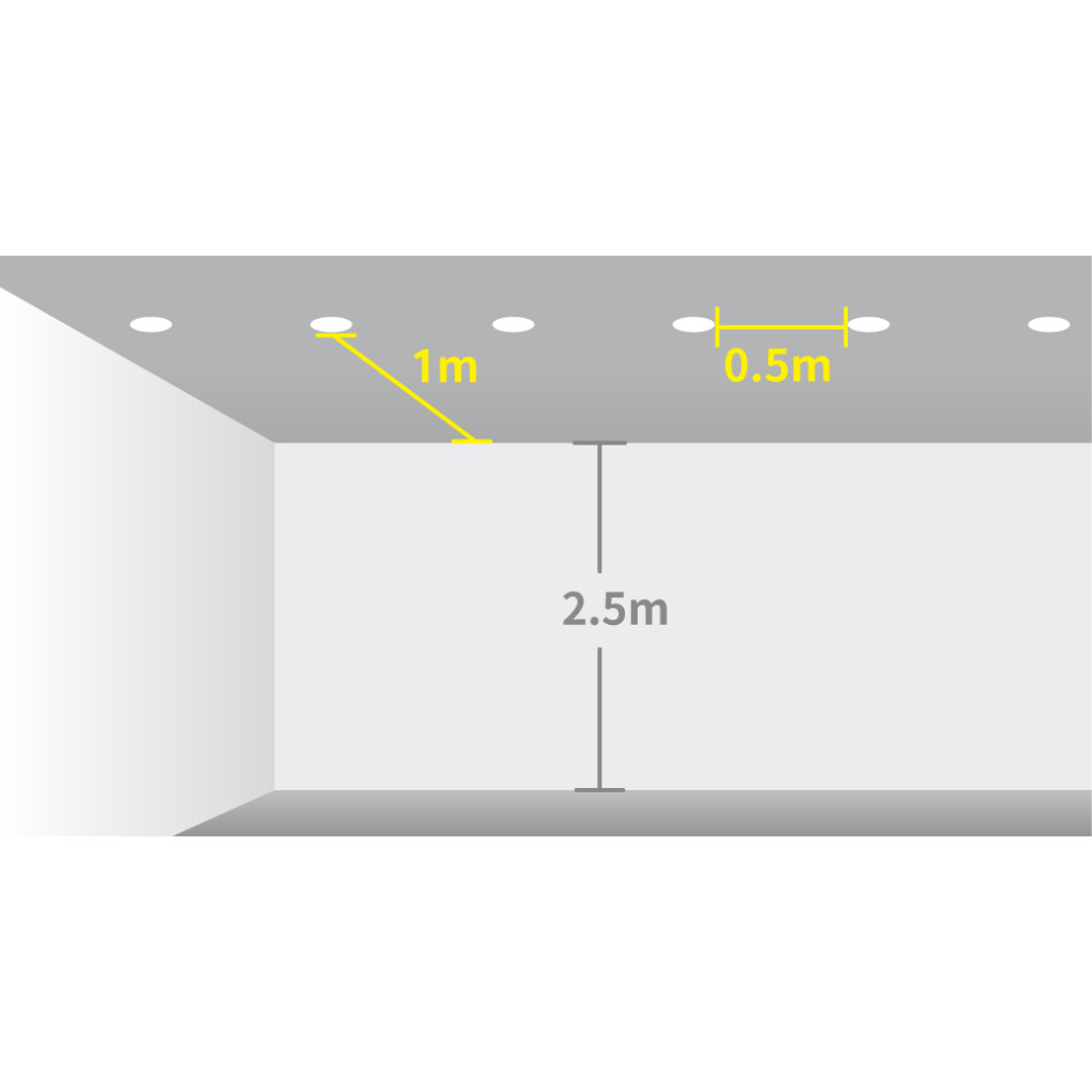 偏光洗牆崁燈|Wlighting 慶達照明