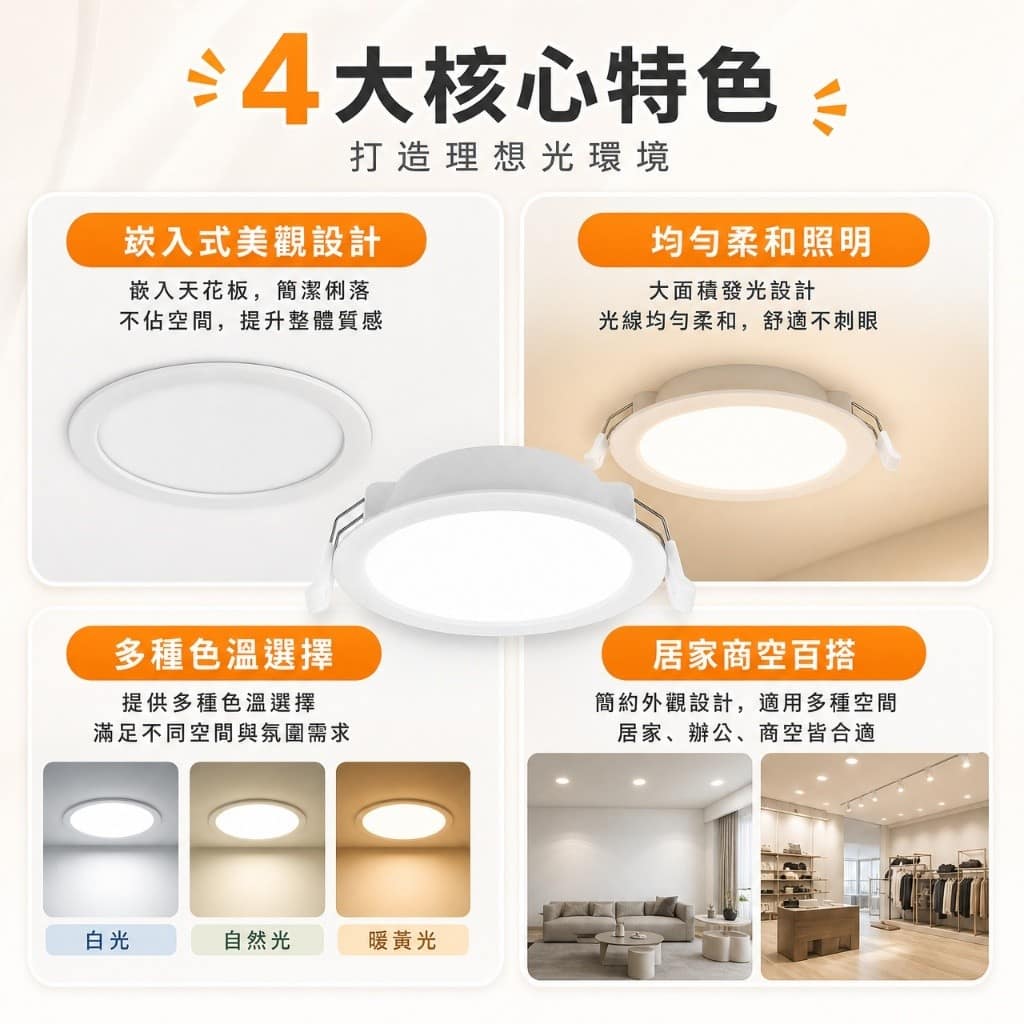 索爾/奧丁崁燈(12公分)|Wlighting 慶達照明