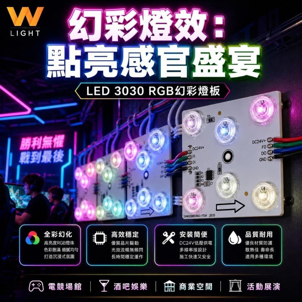 LED區塊燈|Wlighting 慶達照明