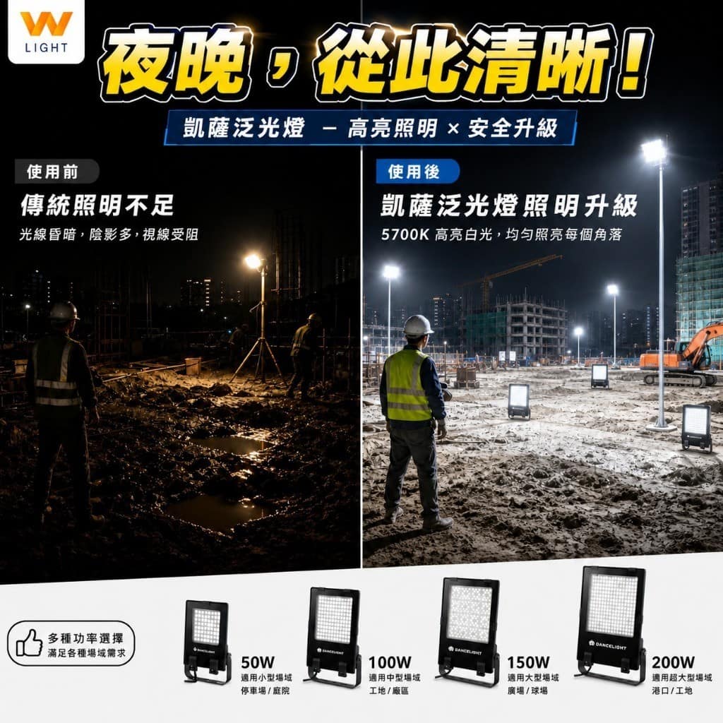 凱薩泛光燈|Wlighting 慶達照明