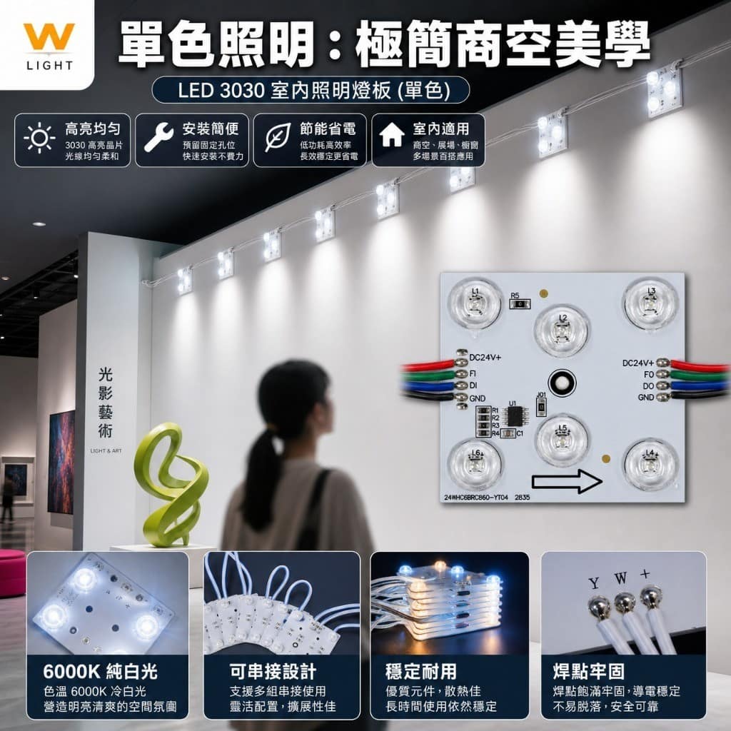 LED區塊燈|Wlighting 慶達照明