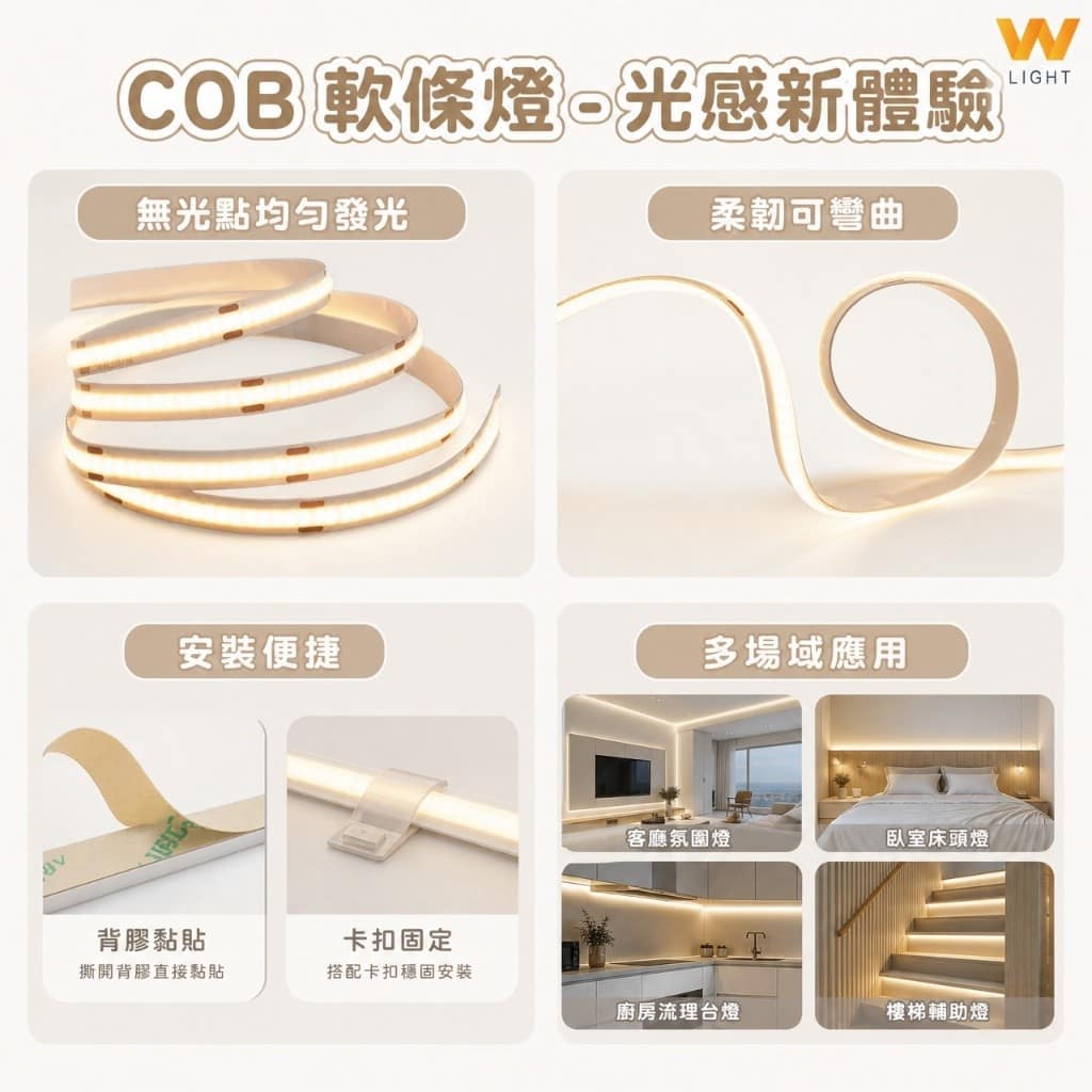 COB穩壓燈條|Wlighting 慶達照明