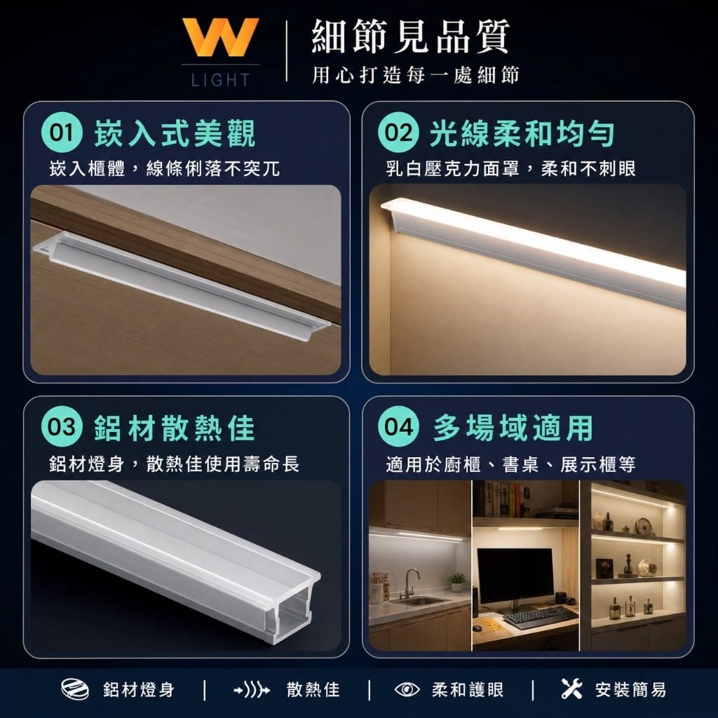 崁入式鋁條燈|Wlighting 慶達照明