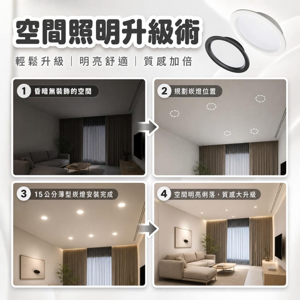 薄型崁燈(15W)|Wlighting 慶達照明