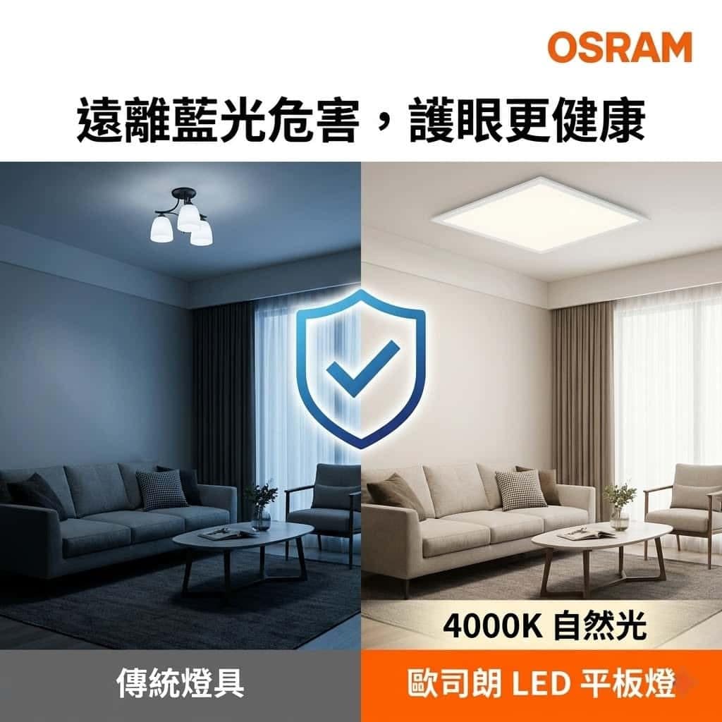 星朗平板燈|Wlighting 慶達照明