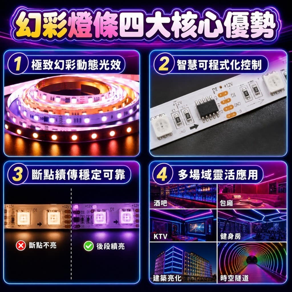 3030幻彩燈條|Wlighting 慶達照明
