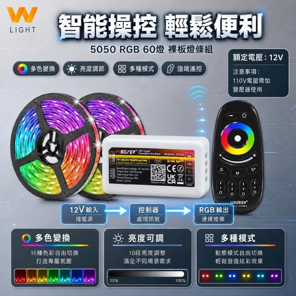 5050 RGB燈條|Wlighting 慶達照明