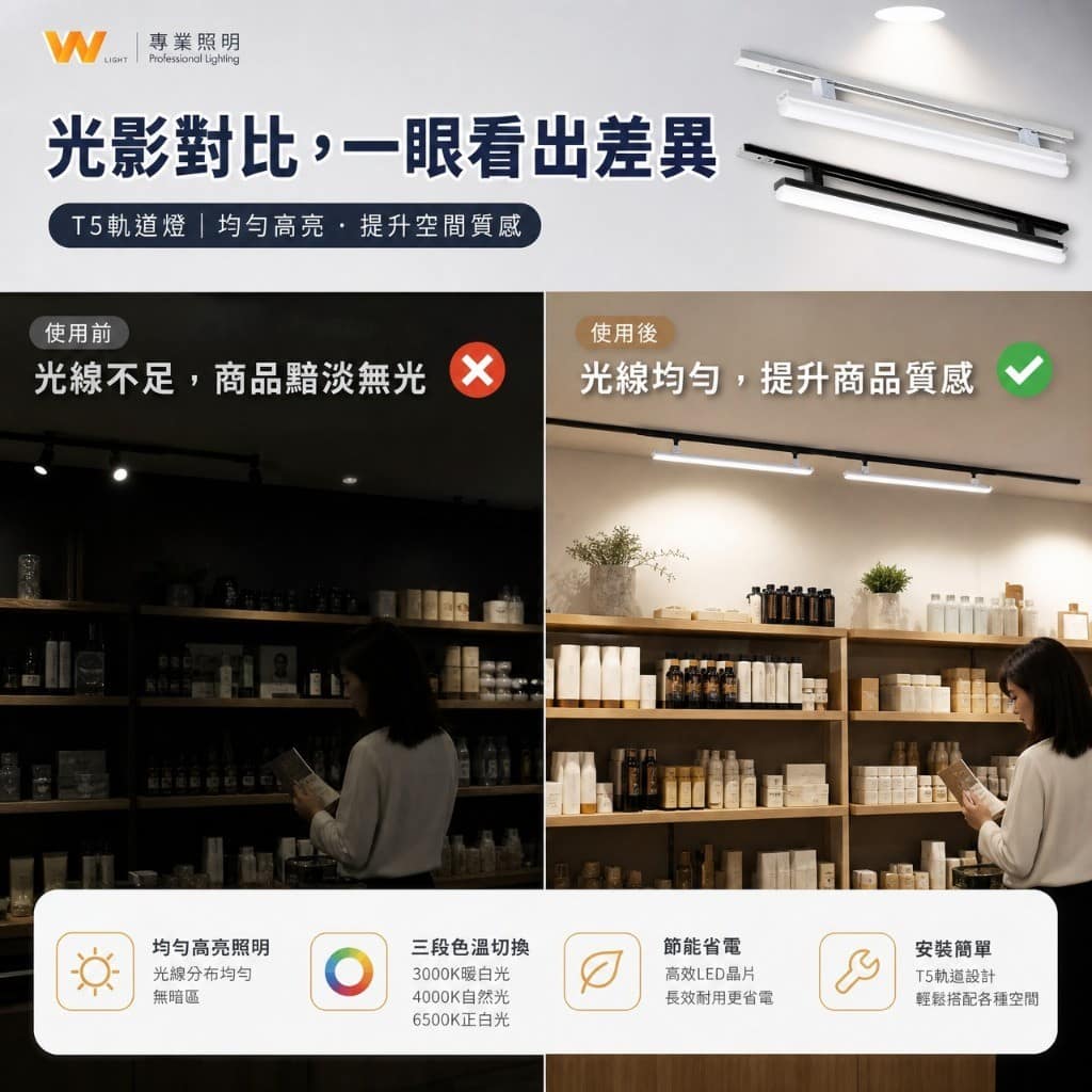 T5一體式軌道燈|Wlighting 慶達照明