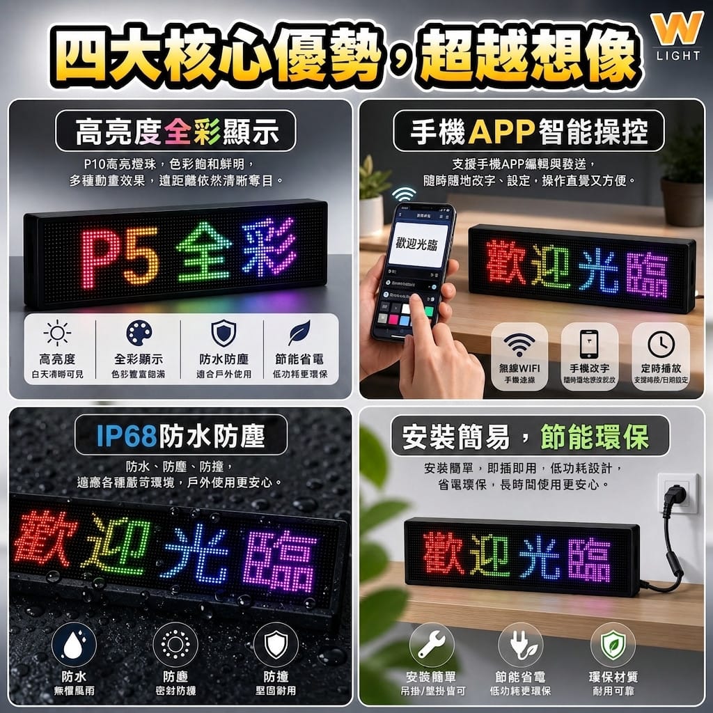 P5全彩字幕機|Wlighting 慶達照明