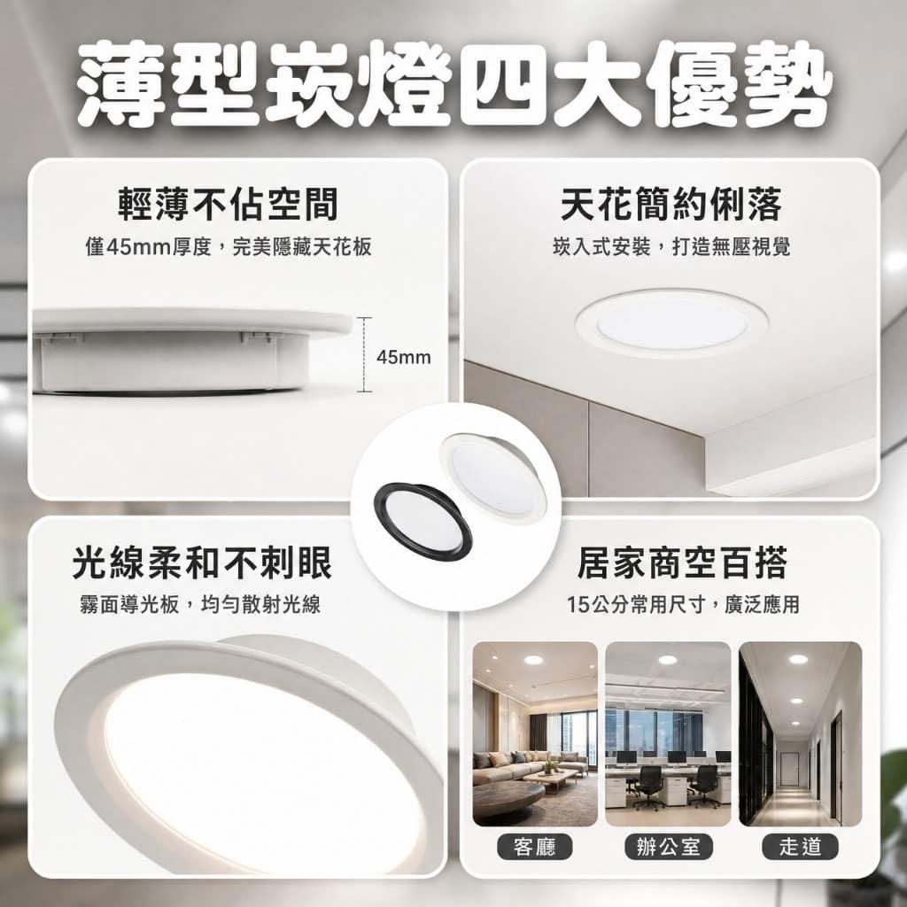 薄型崁燈(15W)|Wlighting 慶達照明