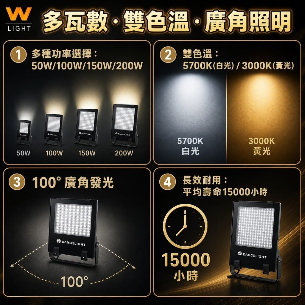 凱薩泛光燈|Wlighting 慶達照明