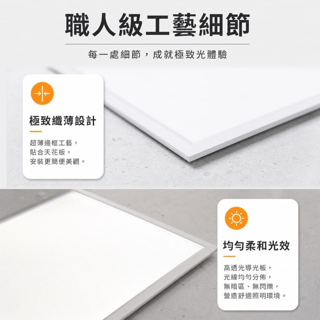 億光平板燈|Wlighting 慶達照明