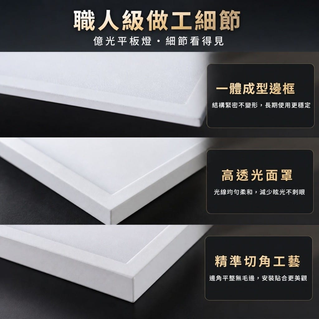 億光平板燈|Wlighting 慶達照明