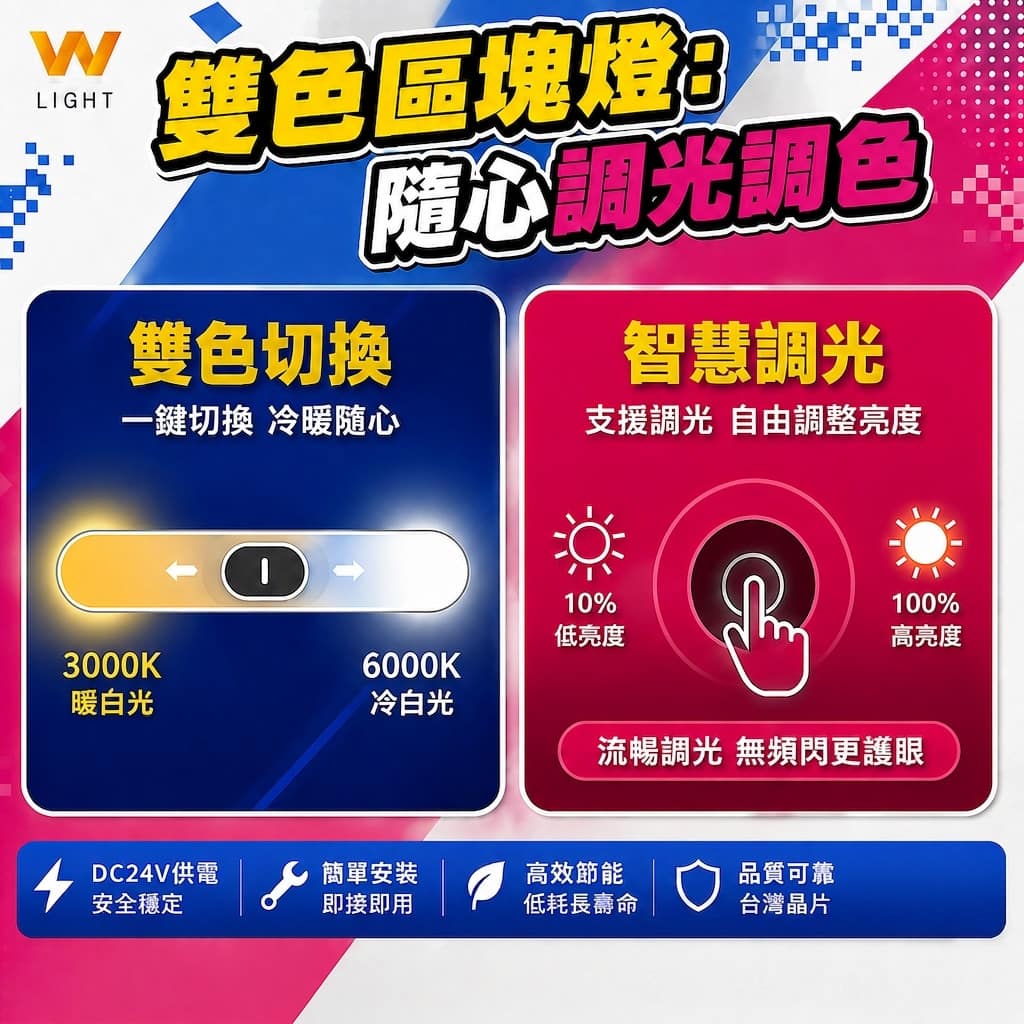 LED區塊燈|Wlighting 慶達照明