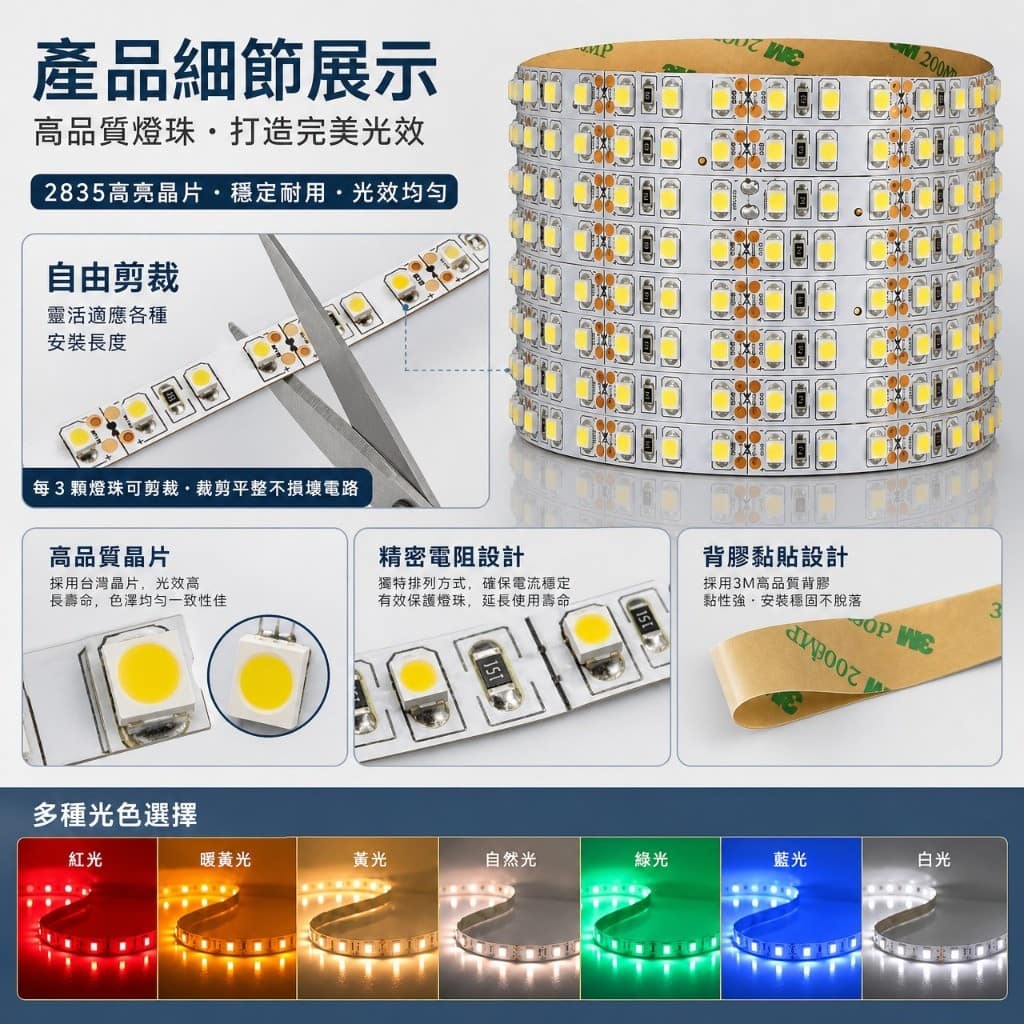 2835高密度燈條|Wlighting 慶達照明