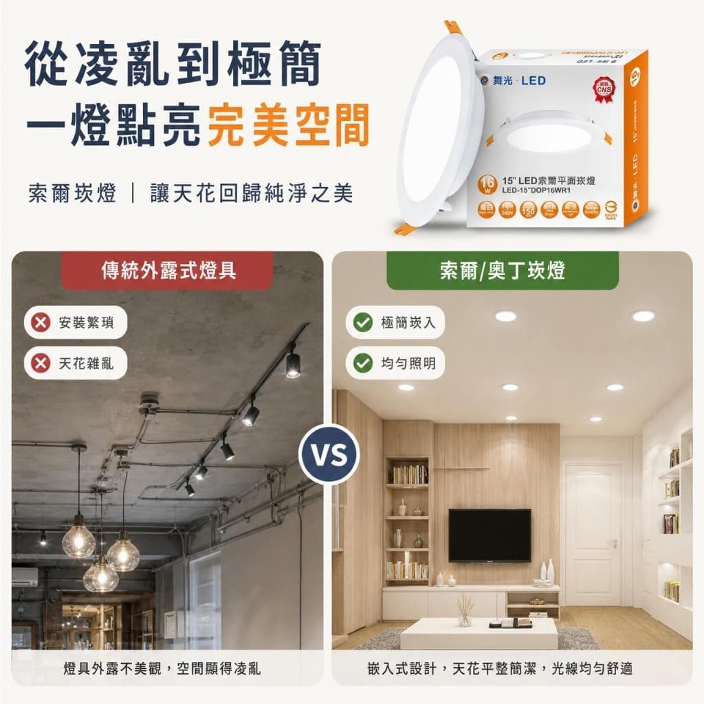 索爾/奧丁崁燈(15公分)|Wlighting 慶達照明