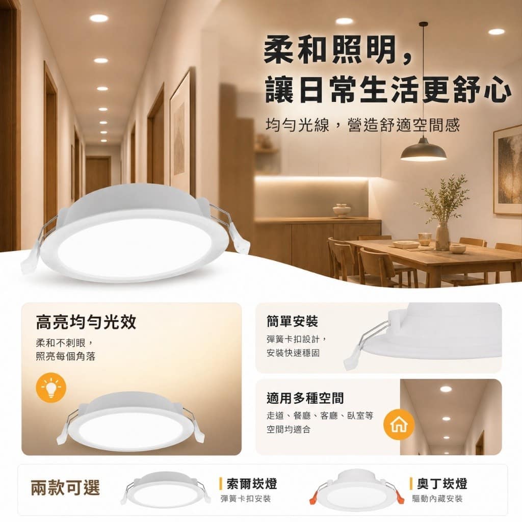 索爾/奧丁崁燈(12公分)|Wlighting 慶達照明