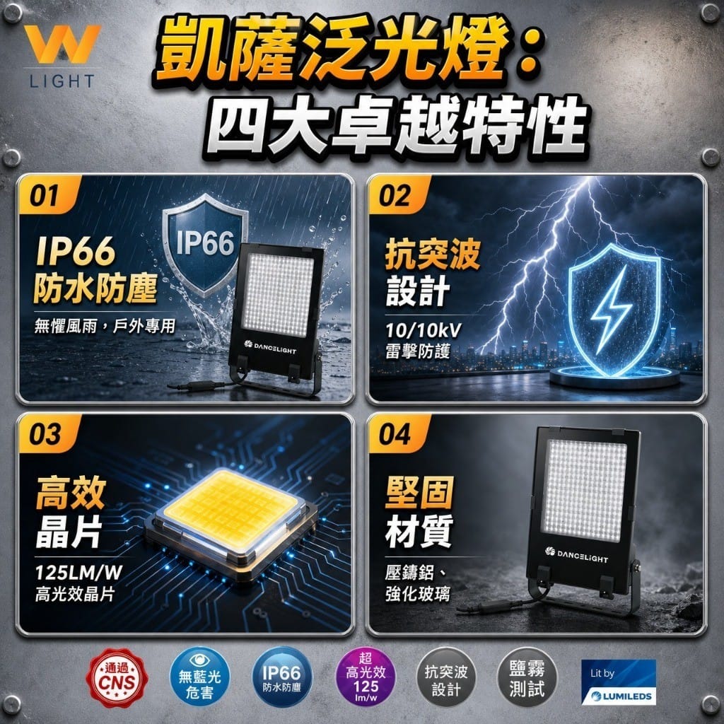 凱薩泛光燈|Wlighting 慶達照明