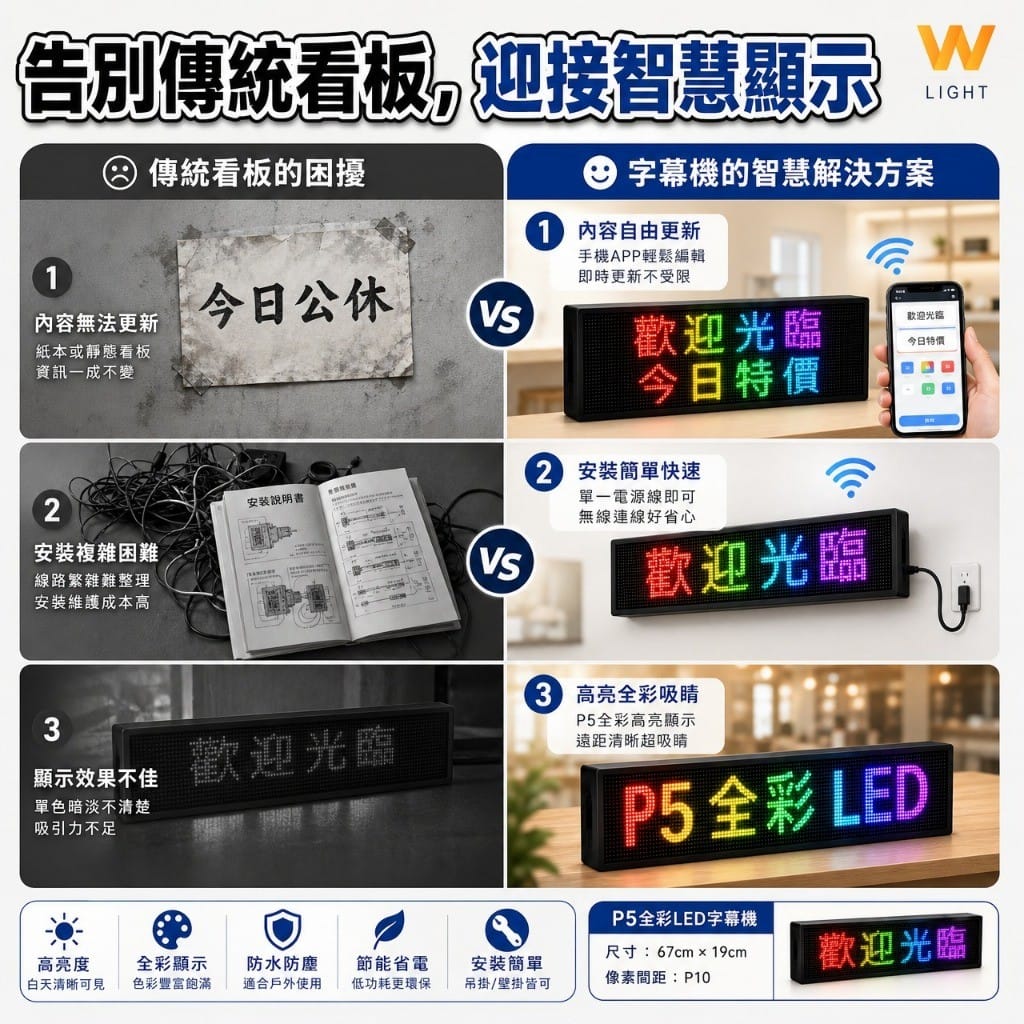 P5全彩字幕機|Wlighting 慶達照明