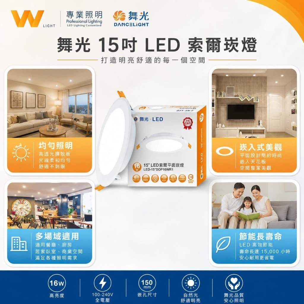 索爾/奧丁崁燈(15公分)|Wlighting 慶達照明