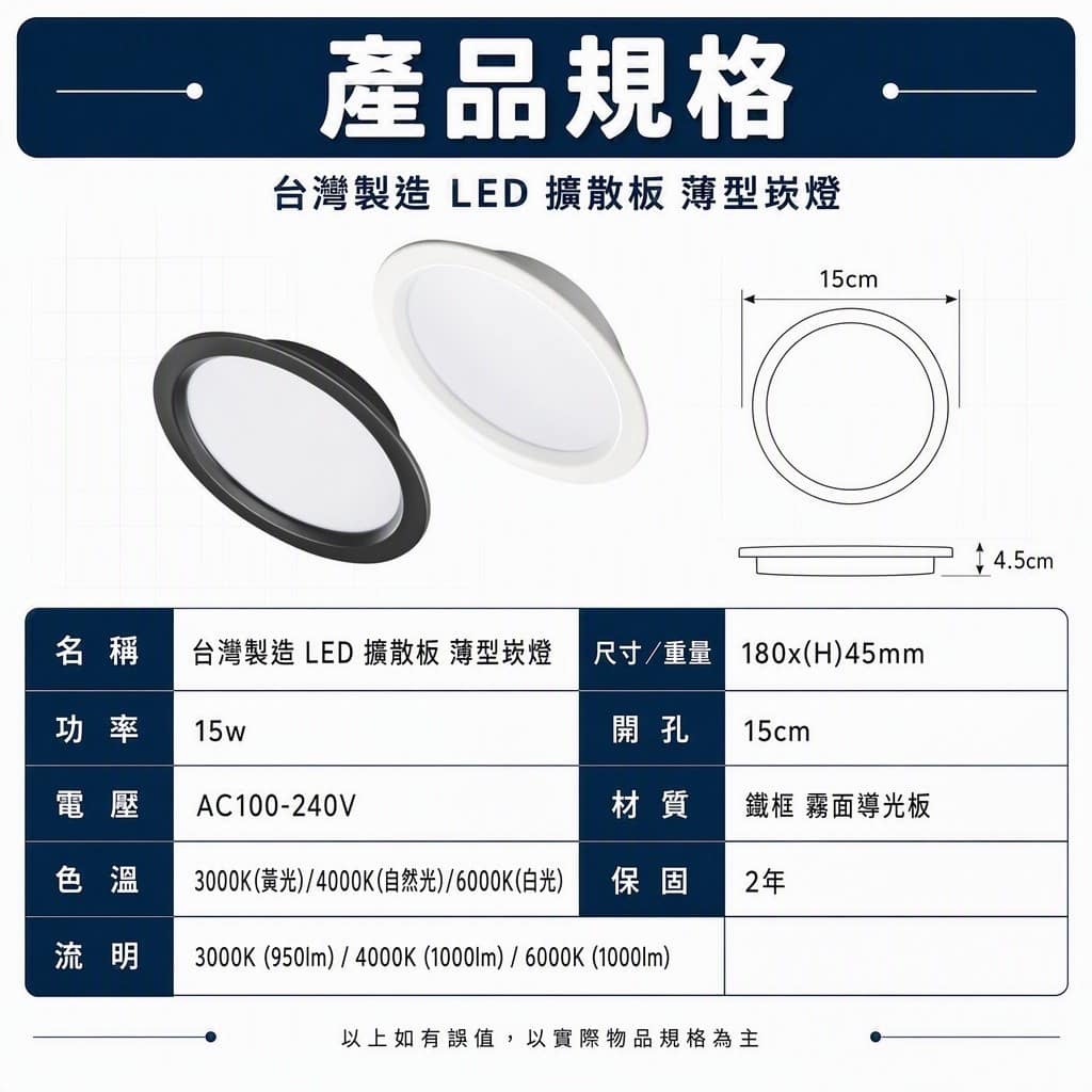 薄型崁燈(15W)|Wlighting 慶達照明
