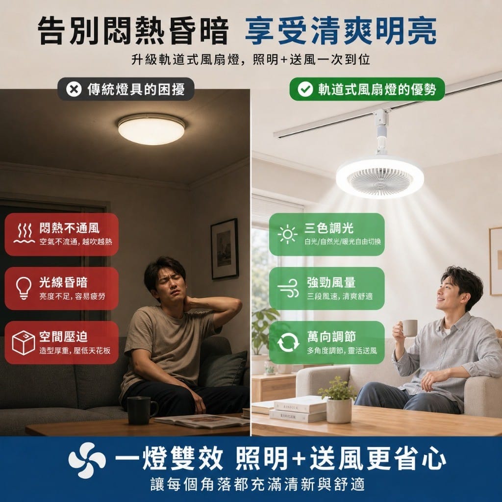 軌道風扇燈|Wlighting 慶達照明