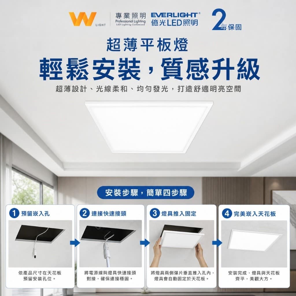 億光平板燈|Wlighting 慶達照明