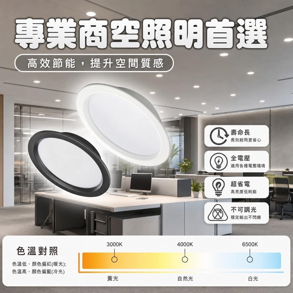 薄型崁燈(15W)|Wlighting 慶達照明