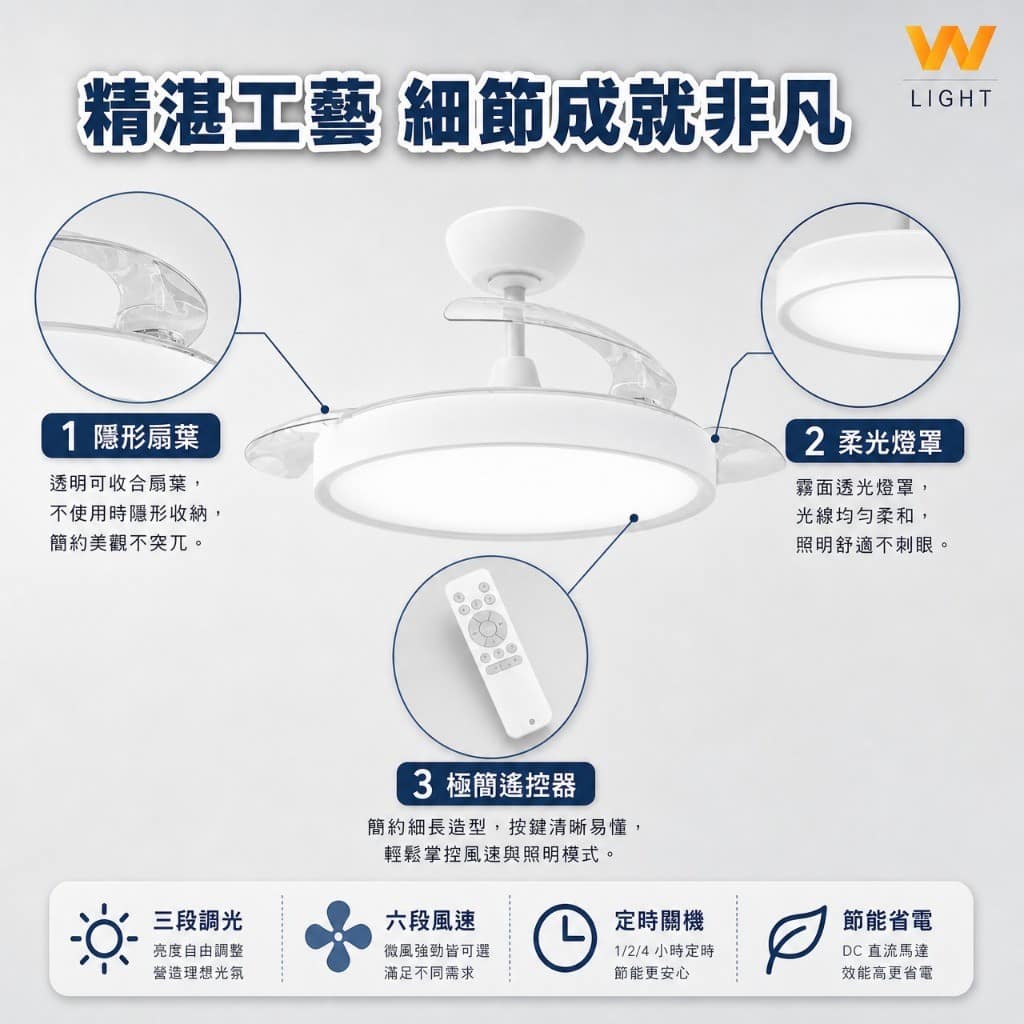 日風隱形吊扇燈|Wlighting 慶達照明