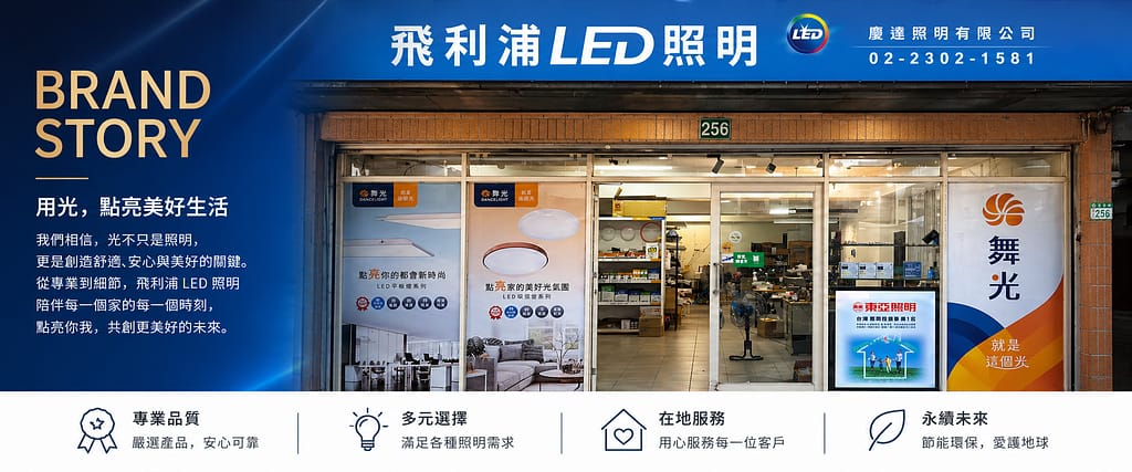 Wlighting 慶達照明台北萬華門市外觀與位置資訊