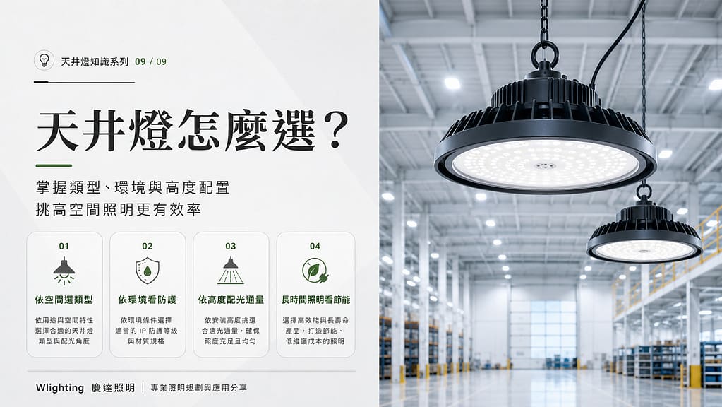 天井燈是什麼 圖片示意 8