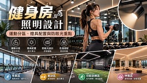 健身房照明設計：運動分區、燈具配置與防眩光重點