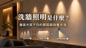 洗牆照明是什麼？牆面光斑不均的原因與改善方法