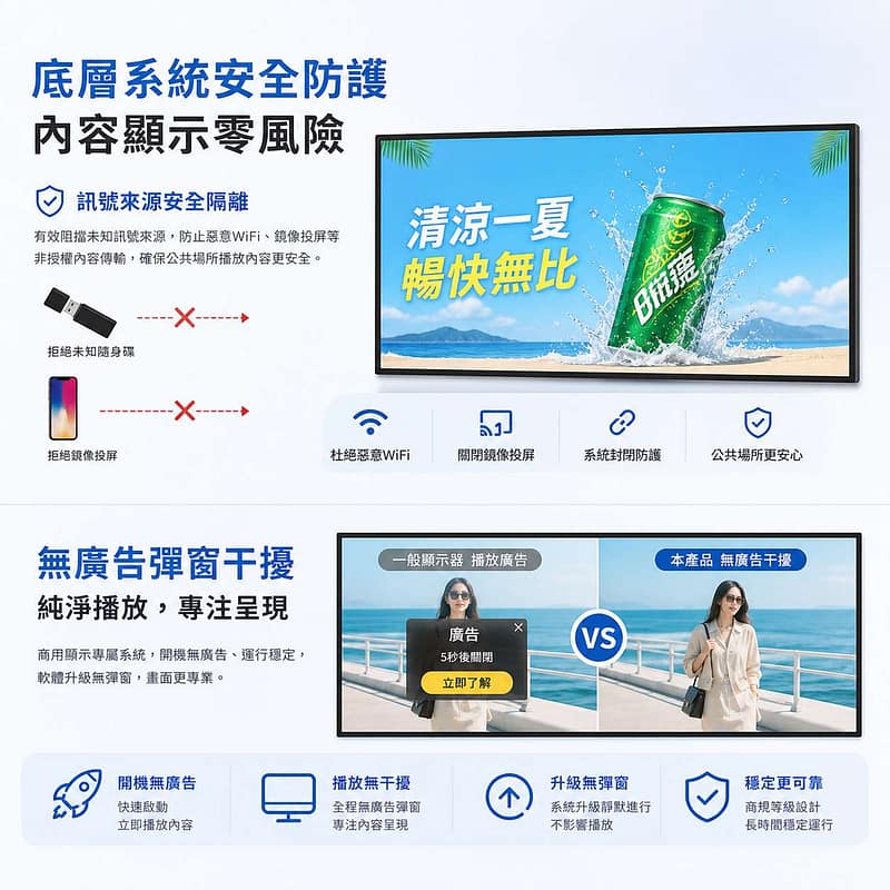LED廣告機-壁掛
