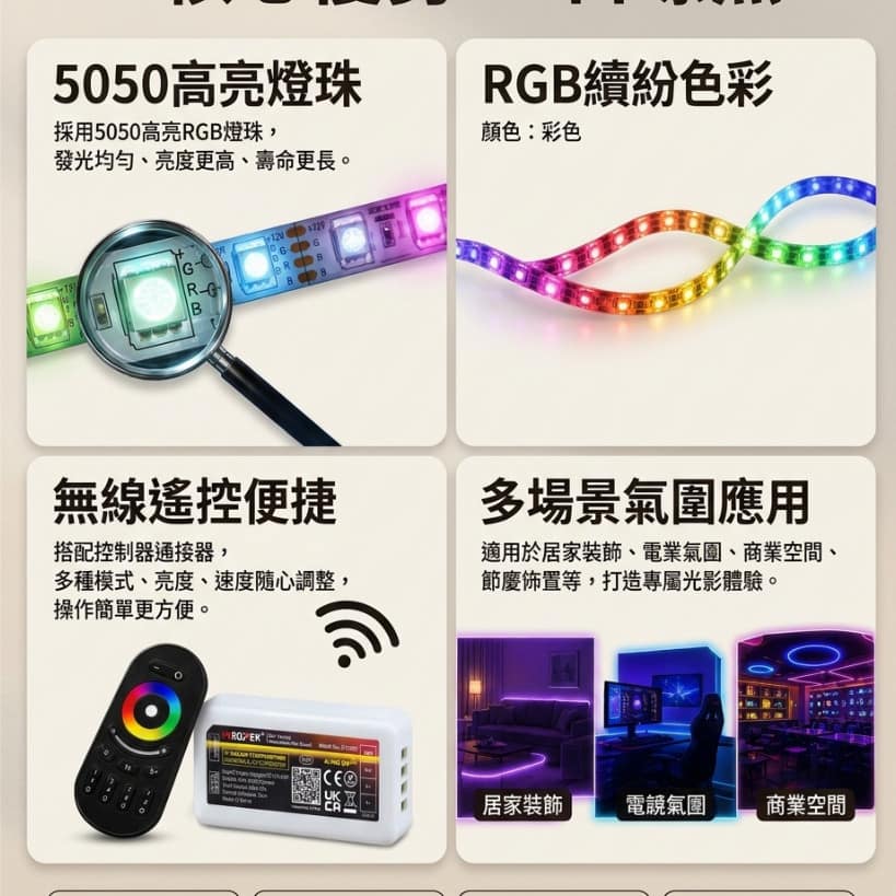 5050 RGB燈條|Wlighting 慶達照明